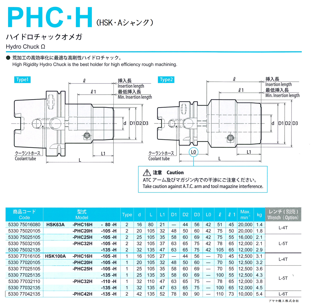 ＮＴ NT パワーハイドロチャック シャンクHSK63A 把握径25 150L - 電動工具