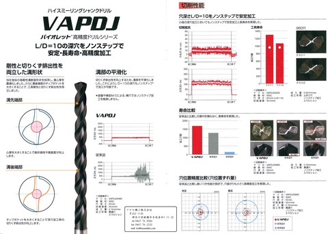 三菱マテリアル ハイスミーリングシャンクドリル VAPDJ (3)