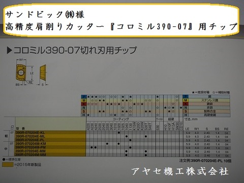サンドビックコロミル390 アヤセ機工 (8)