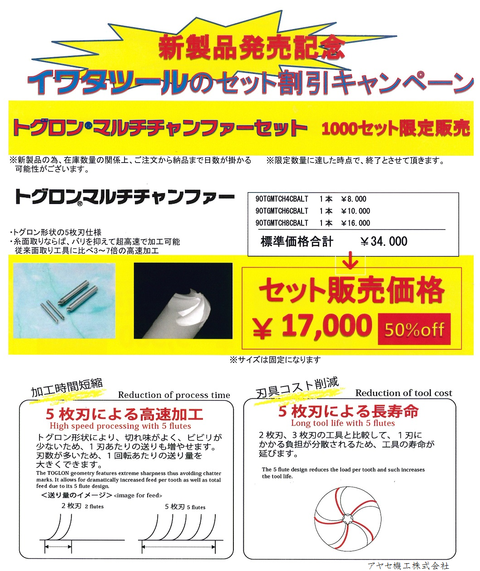 イワタツール トグロンマルチチャンファー