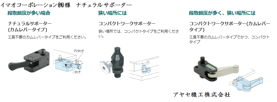 新商品】ナチュラルサポーター＠イマオコーポレーション㈱【補用機器