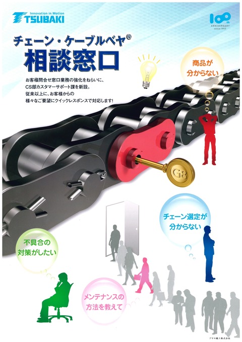 椿本チェーン 相談窓口 (2)