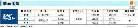 三井住友金属鉱山伸銅 ザップペースト アヤセ機工 (製品仕様)