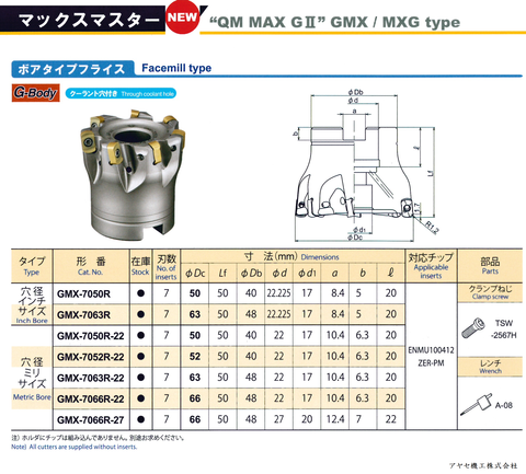ダイジェット マックスマスターGMXMXG (ボアタイプ)