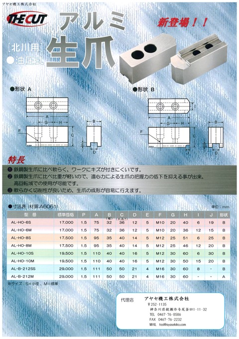 THECUT 北川用油圧式アルミ生爪