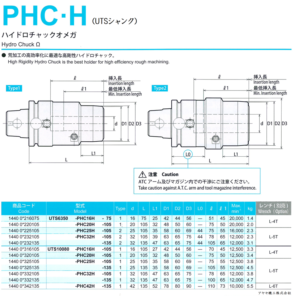 新商品】ハイドロチャックオメガ@エヌティーツール㈱【補用機器 新商品】ハイドロチャックオメガ@エヌティーツール㈱【補用機器