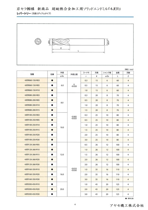 京セラ超耐熱合金加工用ソリッドエンドミル4JER