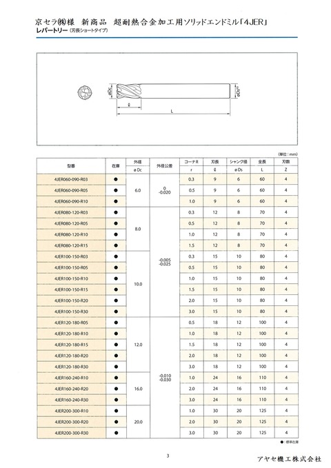 京セラ超耐熱合金加工用ソリッドエンドミル4JER2