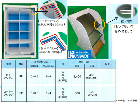 国盛化学 ピンクリップコーナークリップ 商品詳細