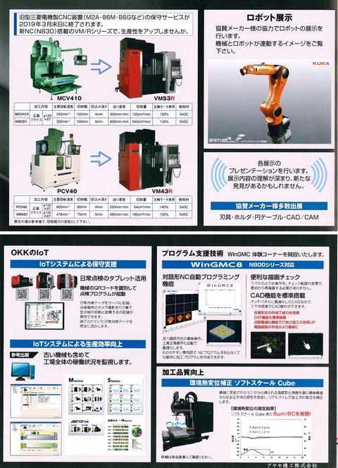 OKK 東日本プライベートショー 工作機械 (3)