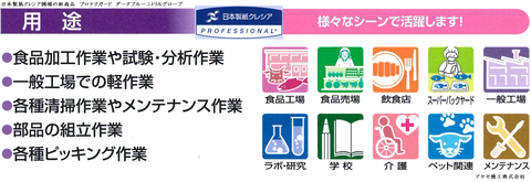 日本製紙クレシア プロテクガード ダークブルー (用途)
