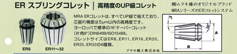ムラキMRA ERコレットシステム アヤセ機工 (3)