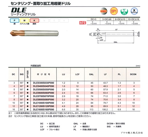三菱マテリアル リーディングドリルDLE (3)