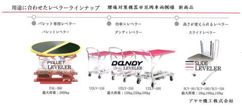 花岡車両 パレットレベラーPAL-360 アヤセ機工 (6)