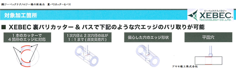 ジーベックテクノロジー 裏バリカッター&パス (対象加工箇所)