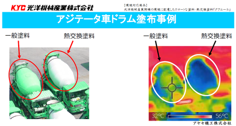 光洋機械産業㈱ 熱交換塗料タフコート6