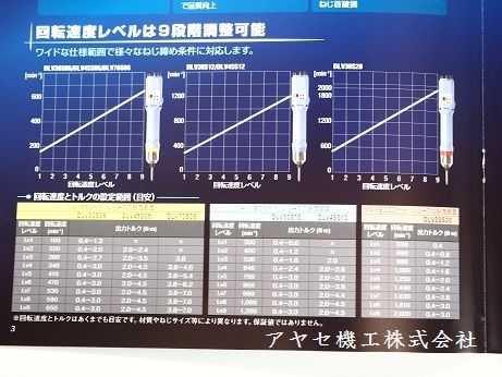 日東工器㈱多機能電動ドライバ (5)