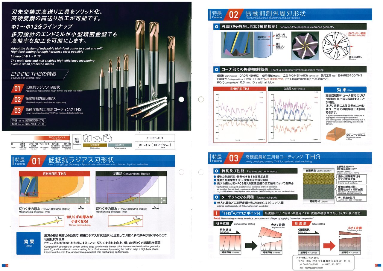 新商品】高高度鋼加工用 高送りラジアスエンドミル「EHHRE-TH3 新商品】高高度鋼加工用 高送りラジアスエンドミル「EHHRE-TH3