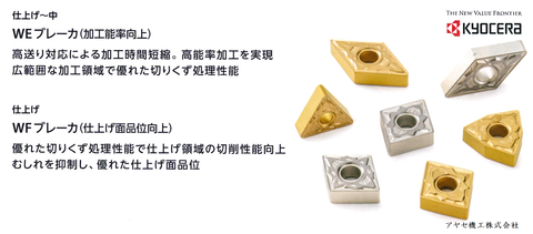 京セラ WE WF ブレーカー (6)