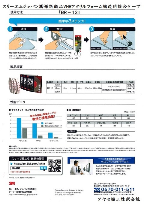 スリーエムVHBアクリルフォーム構造用接合テープ (3)