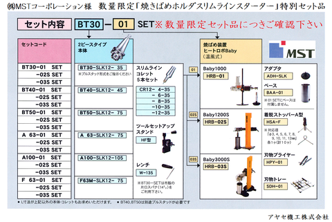 MSTコーポレーション 数量限定特別セット 綾瀬気候 (5)