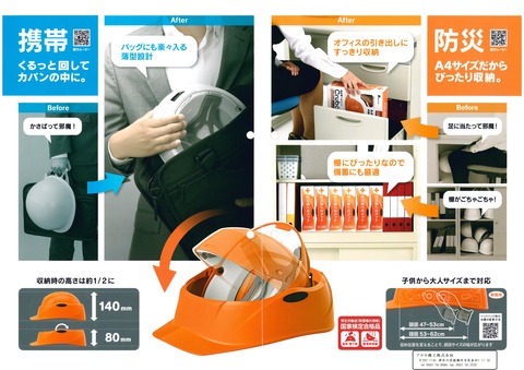 タニザワ 回転式ヘルメット Crubo (2)