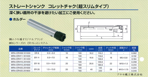 ムラキMRA ERコレットシステム アヤセ機工 (5)