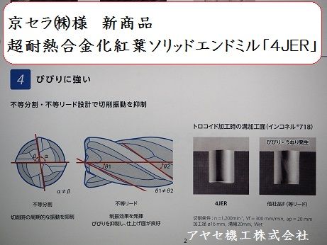 京セラ超耐熱合金加工用ソリッドエンドミル (7)