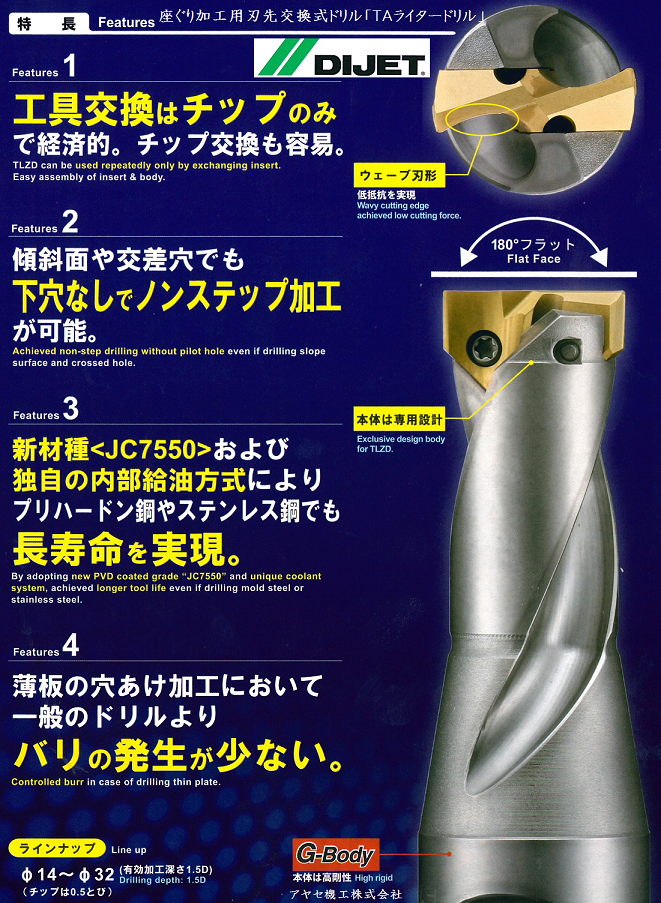 新商品】座ぐり加工用刃先交換式ドリル「TAタイラードリル 新商品】座ぐり加工用刃先交換式ドリル「TAタイラードリル