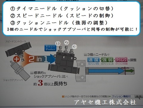 ピスコクッション機能付スピードコントローラ (2)