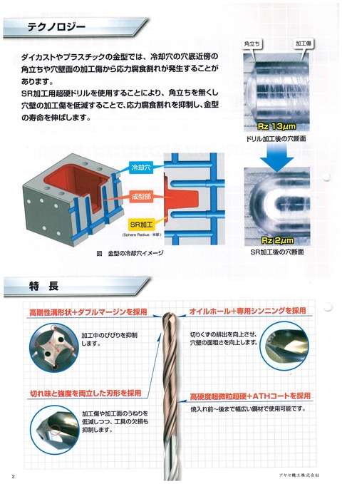 三菱日立ツール SR球面加工用超硬ドリル (2)