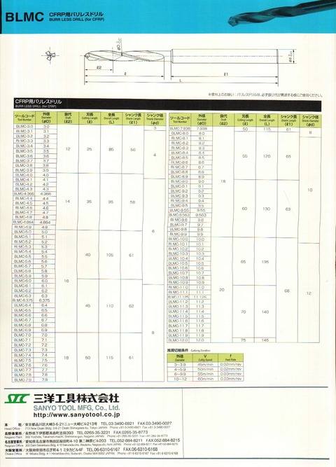 三洋工具㈱CFRP用バリレスドリル アヤセ機工詳細