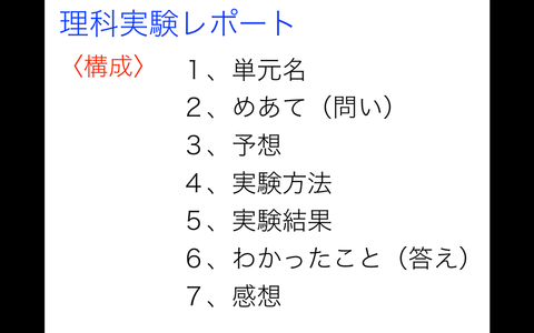 理科レポート構成2