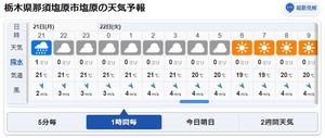 �V�C�\��9.21�`22