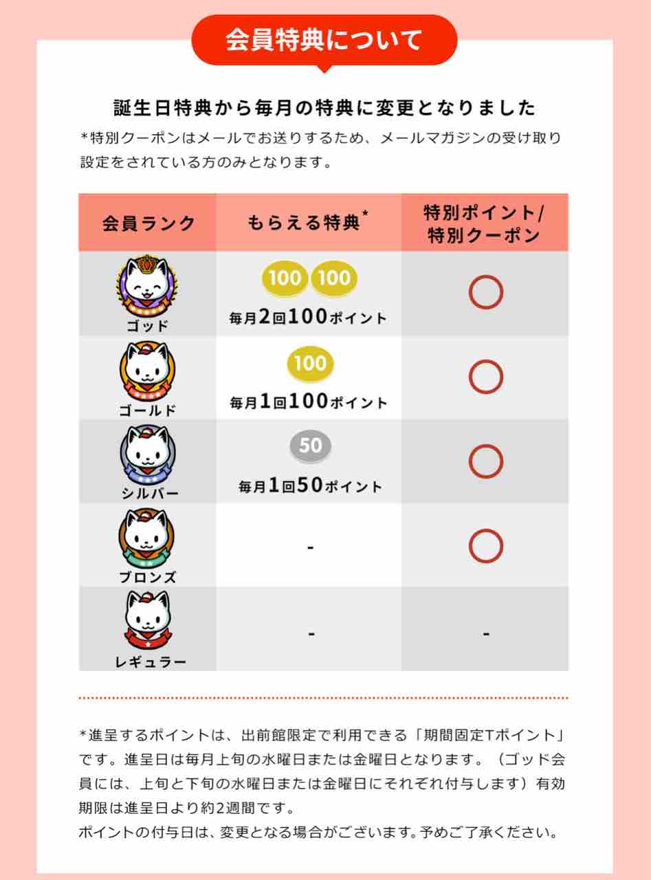 配達システム 出前館 利用レポ ピザポケット 編 会員ランクアップ あゆ姫食い倒れ放浪記 配達システム 出前館 利用レポ ピザポケット 編 会員ランクアップ あゆ姫食い倒れ放浪記