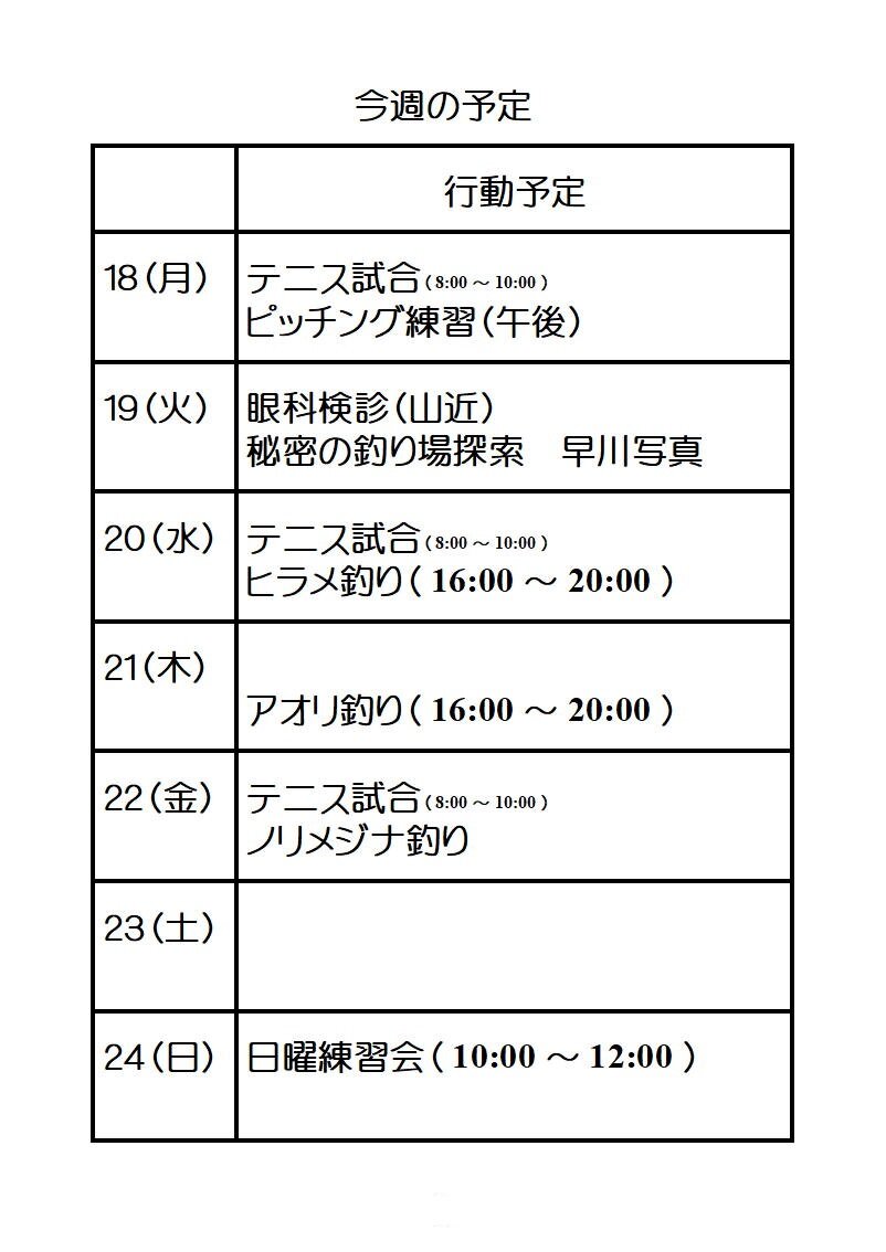鮎釣りおじさん