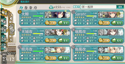 【艦これ】ランカー常連の人はどんな編成で5-4回ってるんだ？