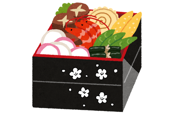 悲報 グルーポン 日本市場から撤退し販売終了 2011年 スカスカおせち事件 で騒動 Az通信