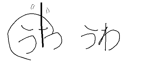 でつ これスヌーピーに見える Az通信 でつ これスヌーピーに見える Az通信