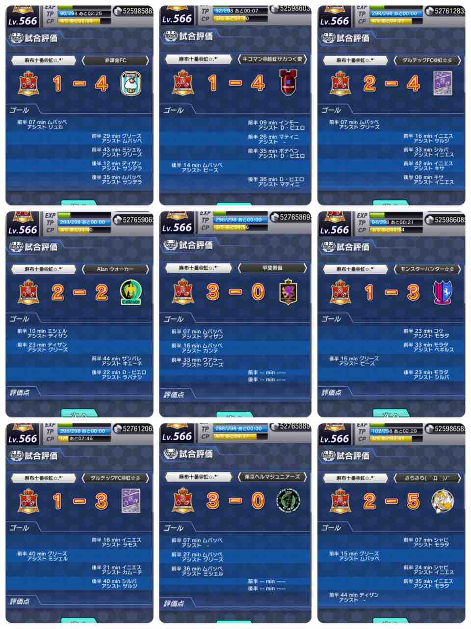 最後の選手権が終わりました サカつくシュート 19 麻布十番のブログ