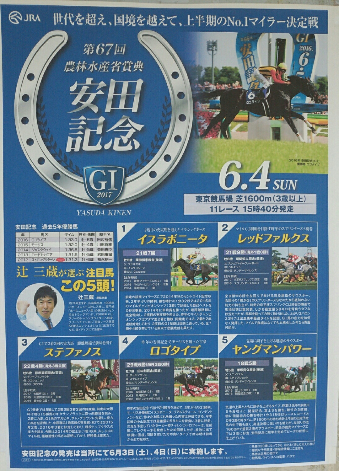 安田記念1 注目馬ポスター 競馬サイン 勝利の法則 安田記念1 注目馬ポスター 競馬サイン 勝利の法則