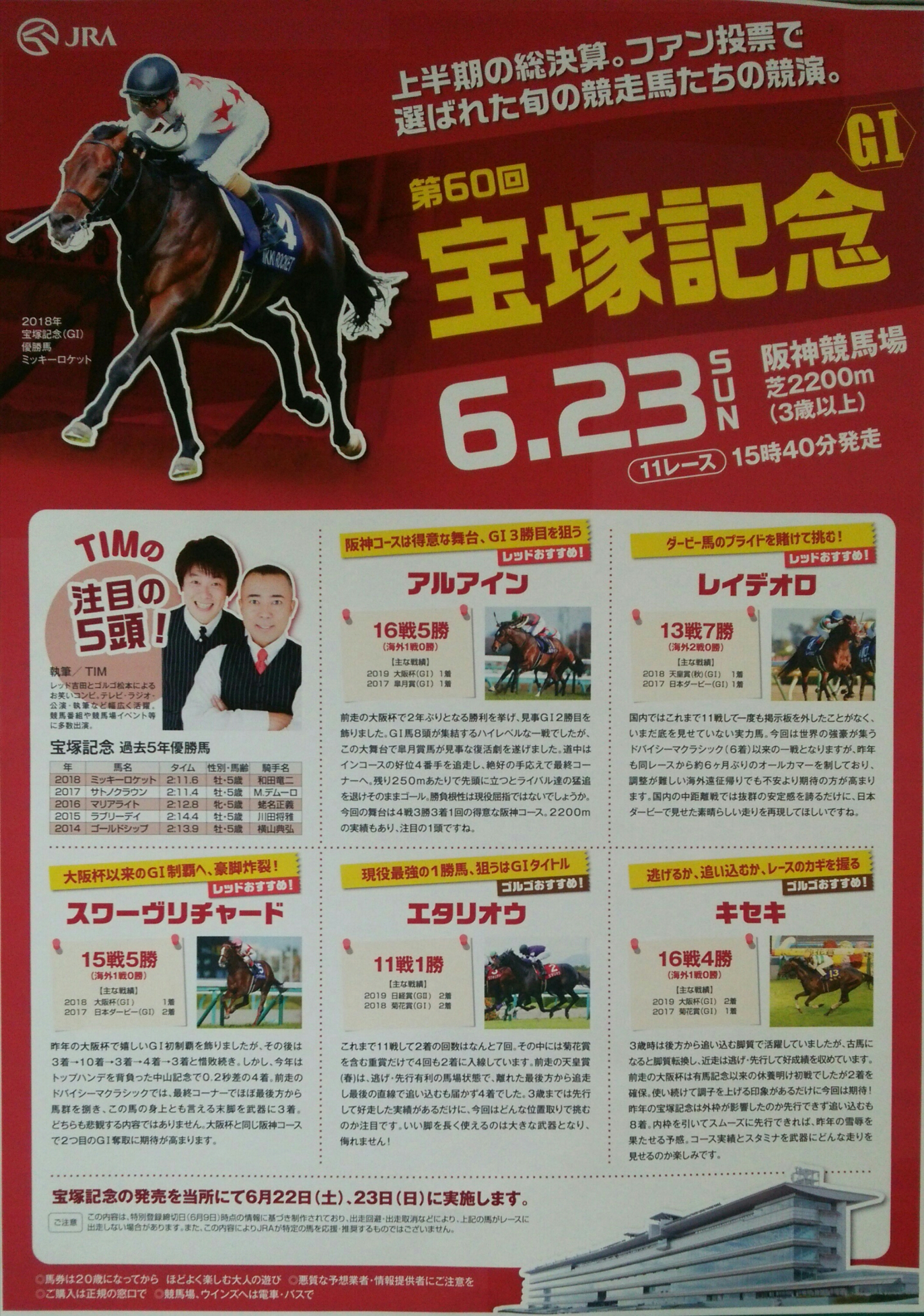 宝塚記念15 注目馬ポスター 競馬サイン 勝利の法則