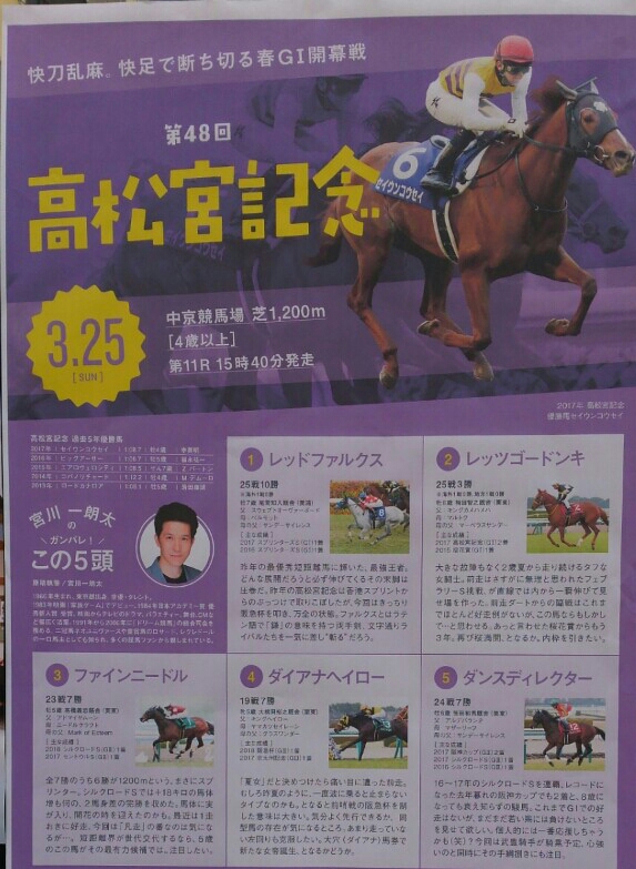 高松宮記念11 注目馬ポスター : 競馬サイン・勝利の法則