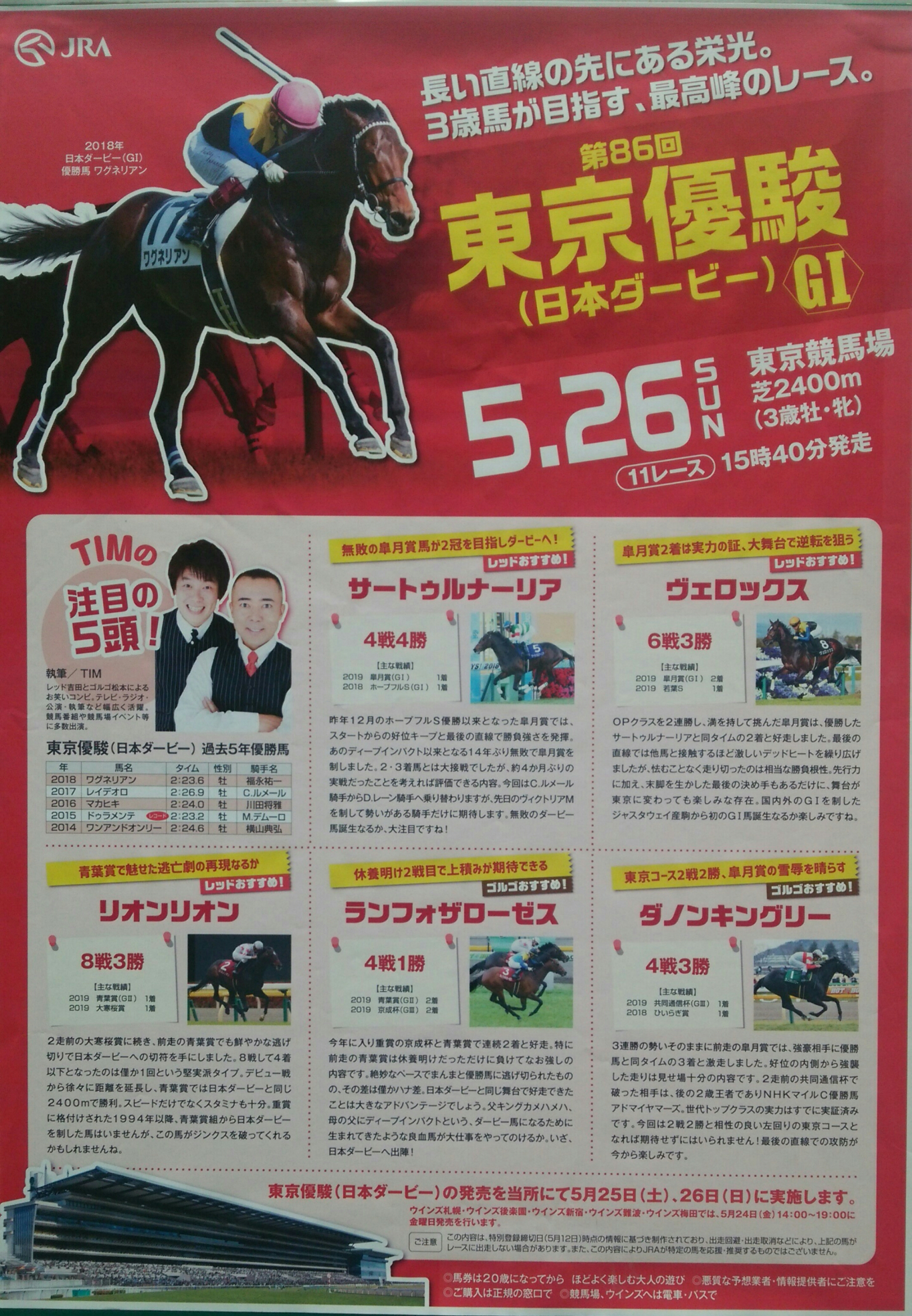 日本ダービー17 注目馬ポスター 競馬サイン 勝利の法則