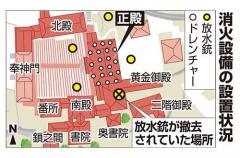 首里城焼失 国が防火設備撤去していた 安倍政権時 安全管理の見通しの甘さ