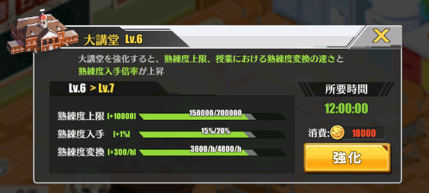 アズールレーン 鳳翔さん新グラに大講堂実装 しかし資金がなくて アズールレーン奮戦記 アズールレーン 鳳翔さん新グラに大講堂実装 しかし資金がなくて アズールレーン奮戦記