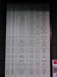 14年6月4日神姫観光バス ハートライナープレミアムグランデ プラザモータープール 東京ディズニーランド バスターミナル アネックス バス の中の人の乗りもの記録 14年6月4日神姫観光バス ハートライナープレミアムグランデ プラザモータープール 東京ディズニーランド バスターミナル アネックス バス の中の人の乗りもの記録