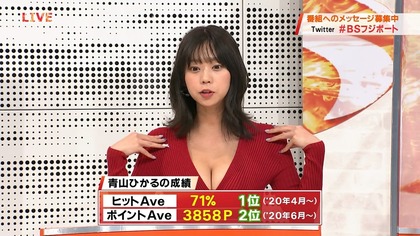 青山ひかるの生乳4