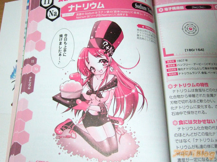 ついに元素にまで 萌え が 元素記号 が美少女キャラクター化 備忘録b2s ついに元素にまで 萌え が 元素記号 が美少女キャラクター化 備忘録b2s