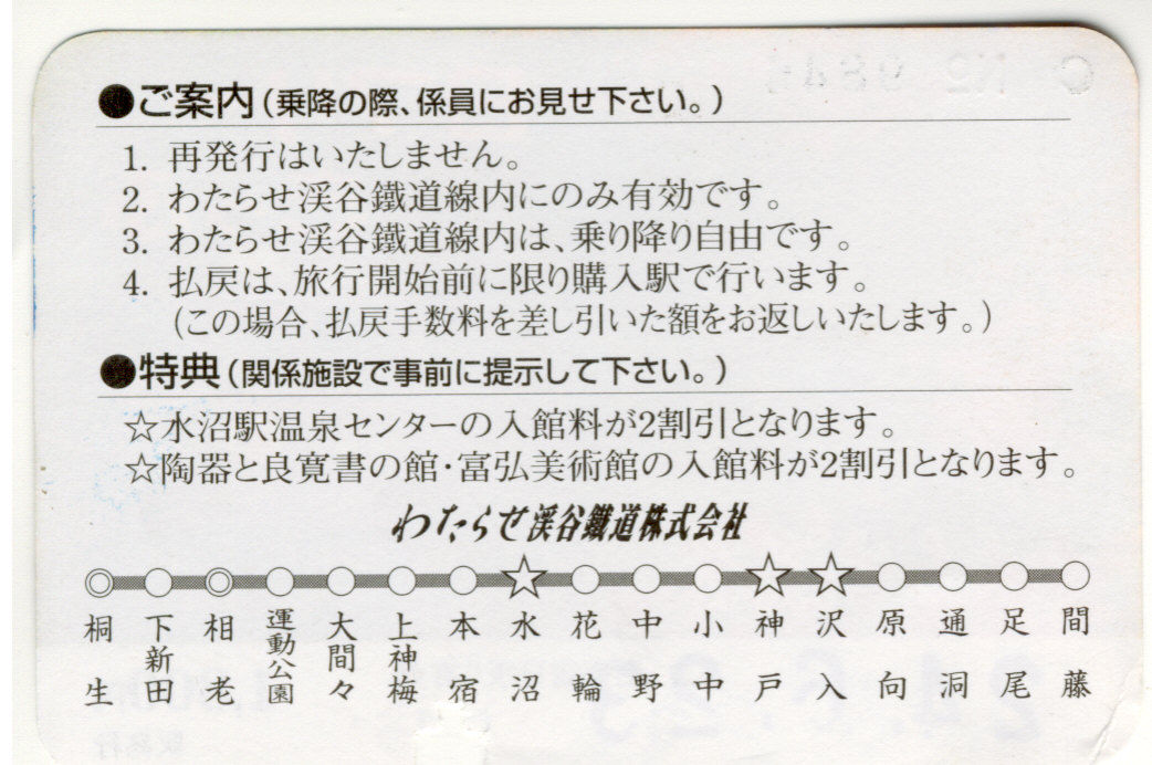 わたらせ渓谷鉄道 一日フリーきっぷ 修行 切符